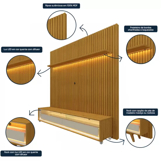 Painel Gelius Nobre com ripas autênticas e Rack requinte com LED  100% MDF largura 185 cm para TV de 75 polegadas Naturale/OFF White 