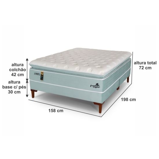 Cama Box Casal Queen 158 cm Hellen Fresh Night Pillow Top Molas e espuma Hypergel Verde Branco